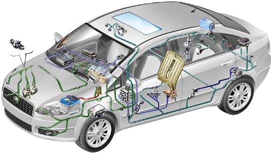 APPARATUS AND ELECTRIC CONTROLS FIAT LINEA (2007-....)